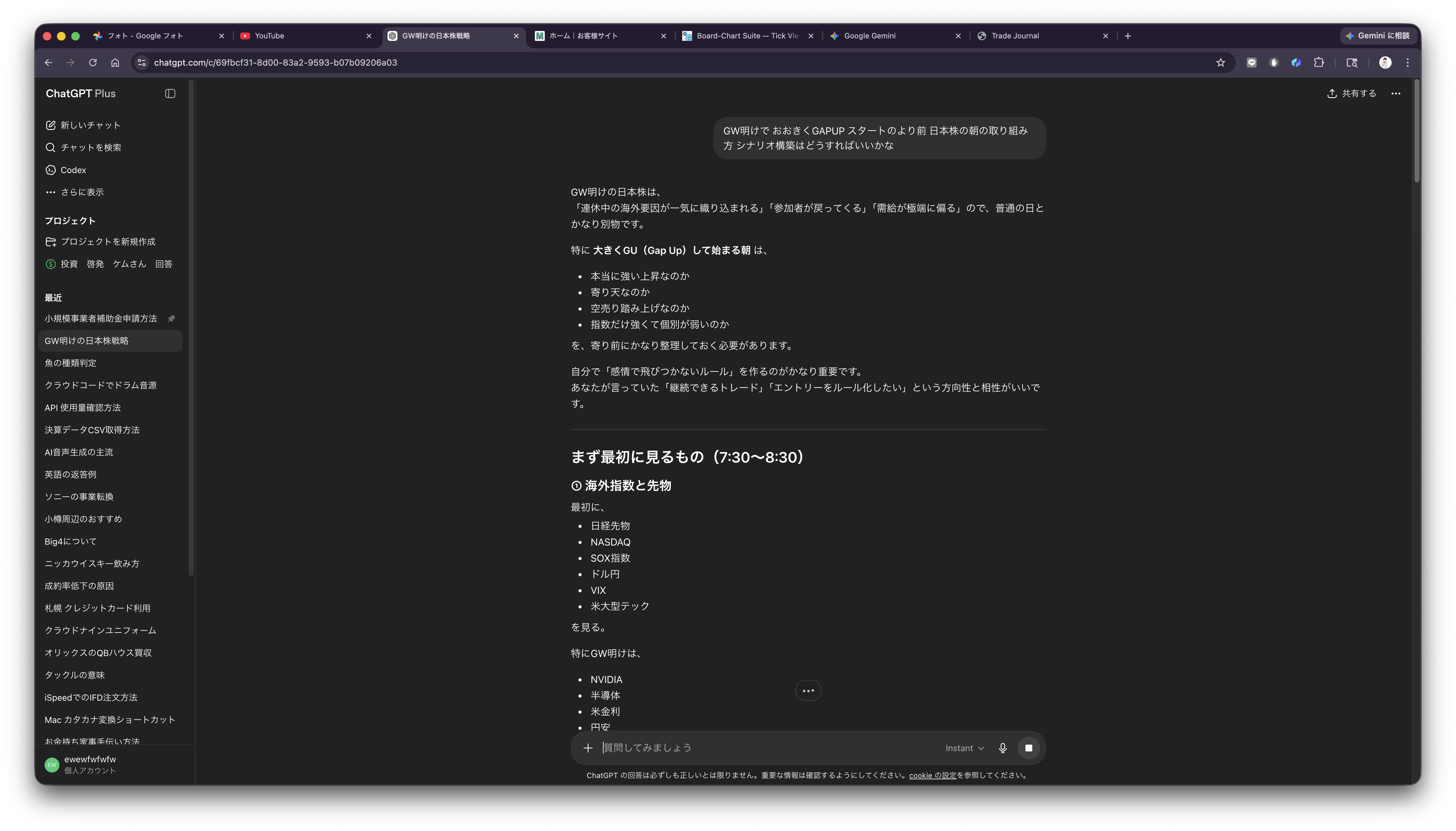 GW明けGAPUP戦略メモ
