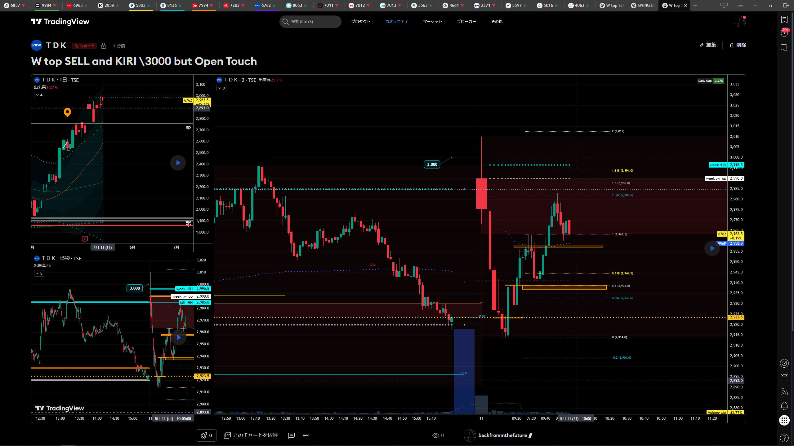 TDK 3000円 W.Top SELL