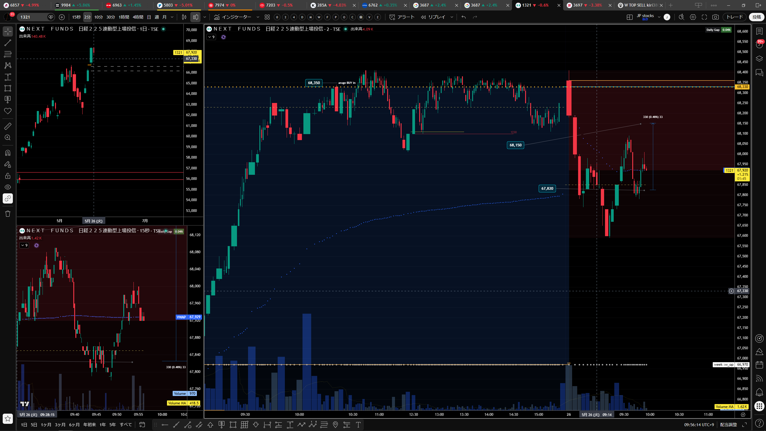1321 日経平均ETF 地合いフィルター